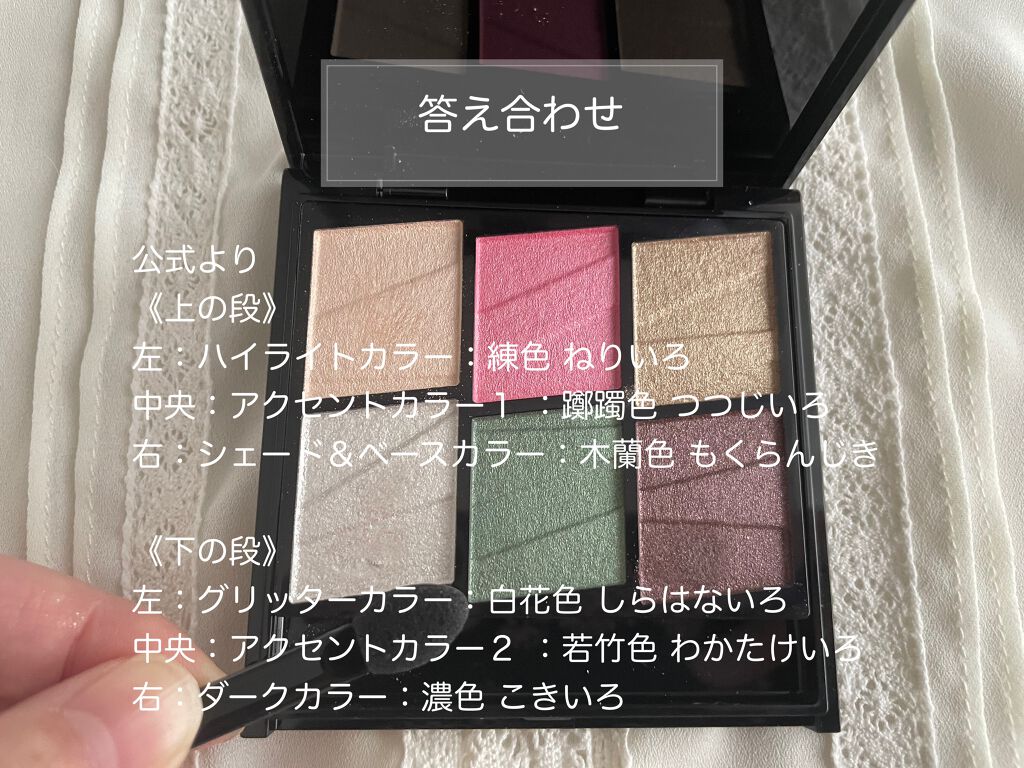 トーンディメンショナルパレット/KATE/メイクアップキットを使ったクチコミ（3枚目）