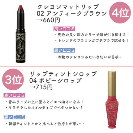 ステイオンバームルージュ/キャンメイク/口紅を使ったクチコミ(4枚目)