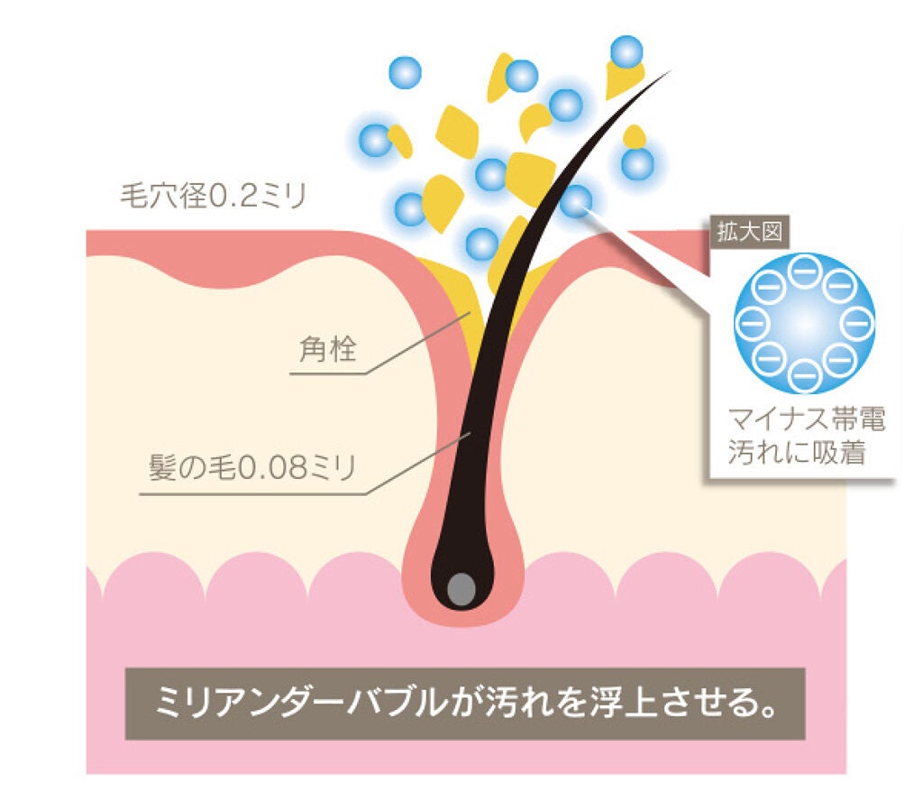 ホリスティックキュア シャワーヘッド/ホリスティックキュア/シャワーヘッドを使ったクチコミ(3枚目)