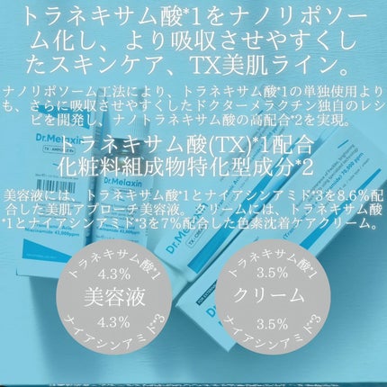 TX-Cream/Dr.Melaxin/フェイスクリームを使ったクチコミ(2枚目)