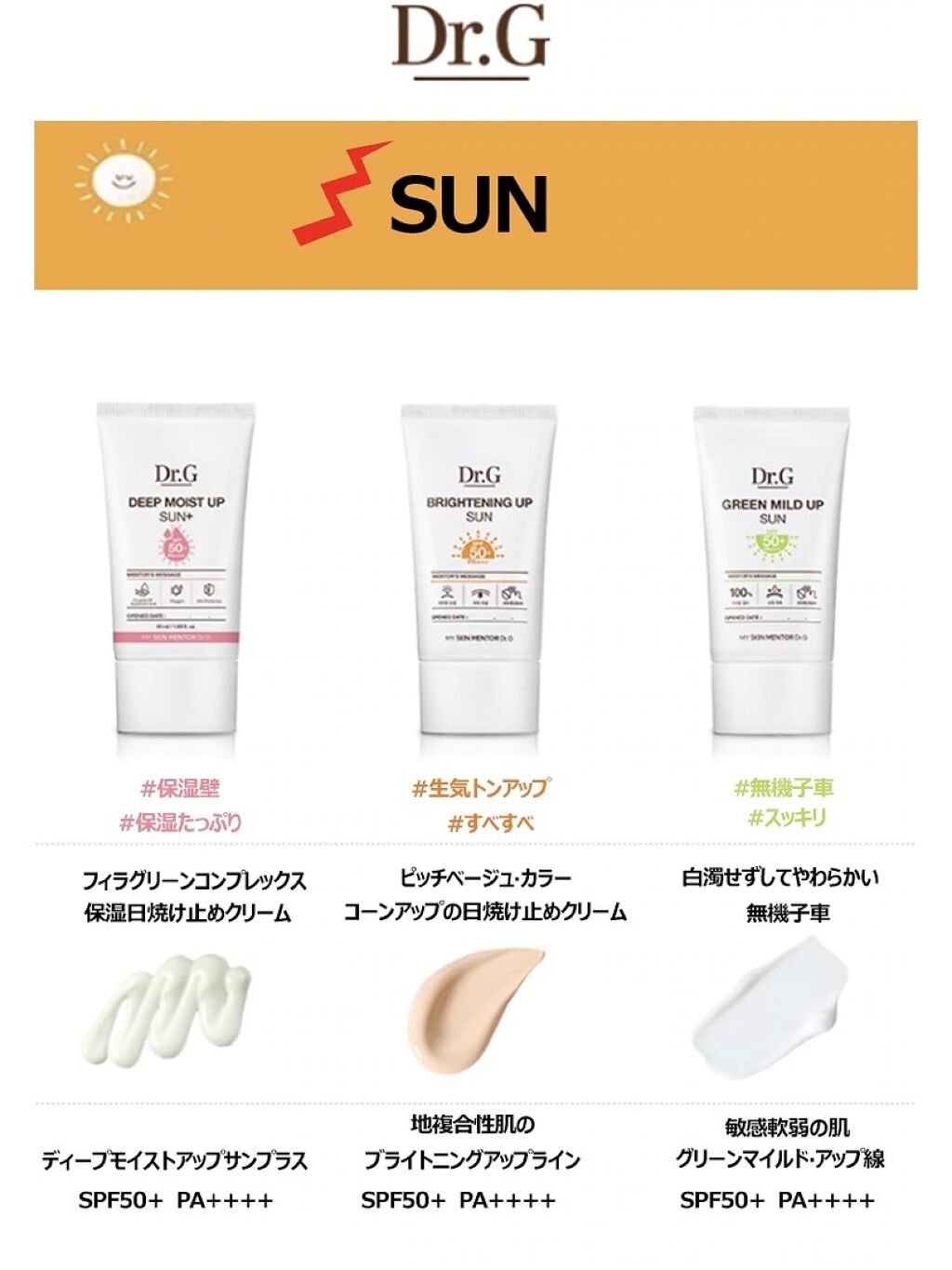 DEEP MOIST UP SUN/Dr.G/日焼け止めクリームを使ったクチコミ（2枚目）