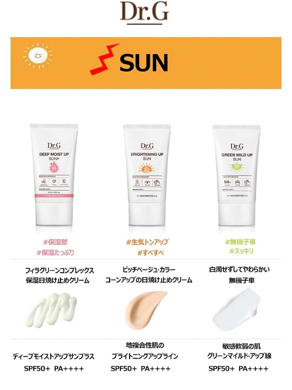 DEEP MOIST UP SUN/Dr.G/日焼け止めクリームを使ったクチコミ(2枚目)