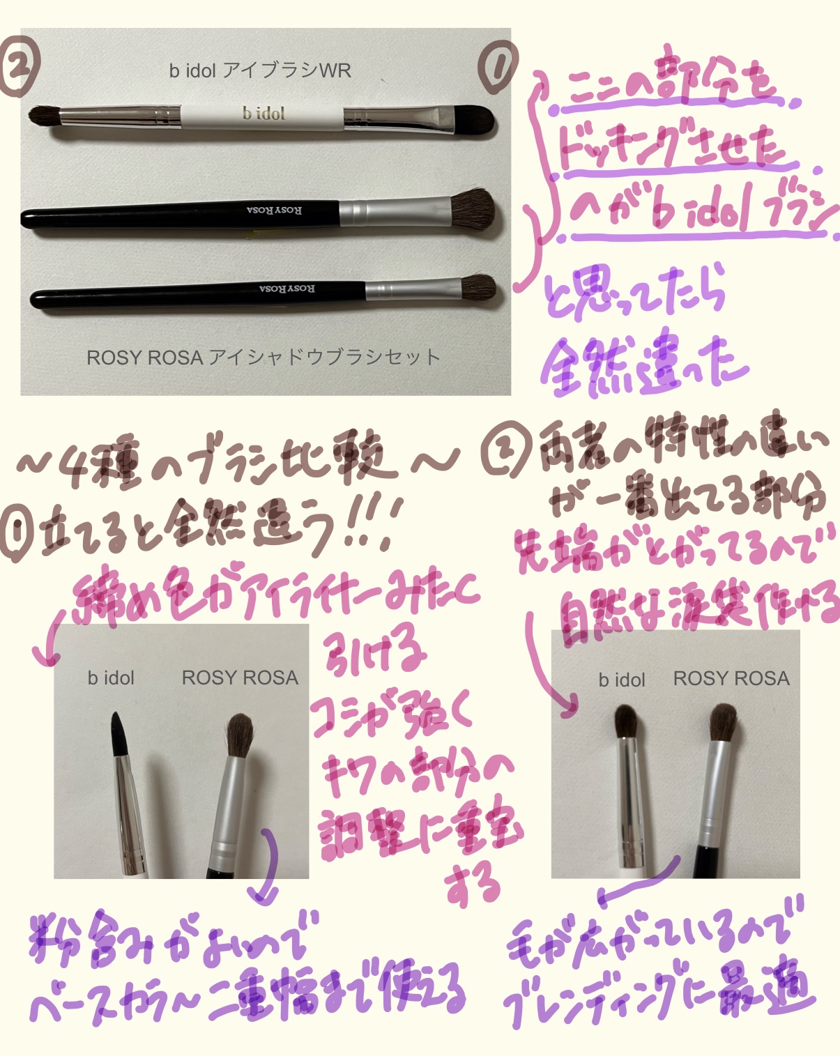 アイシャドウブラシセット/ロージーローザ/メイクブラシを使ったクチコミ（1枚目）