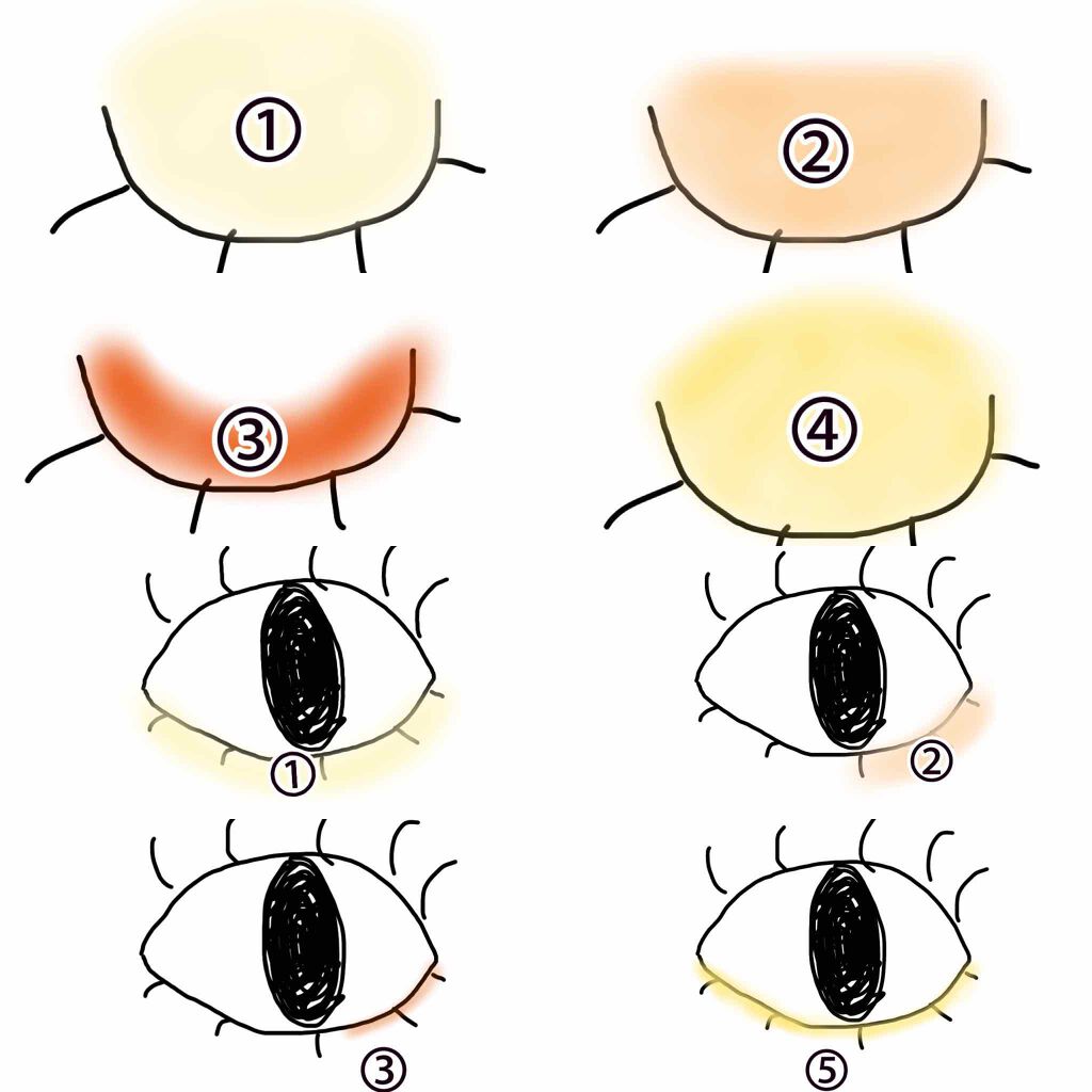 プロ シングル シャドウ/CLIO/単色アイシャドウを使ったクチコミ（3枚目）