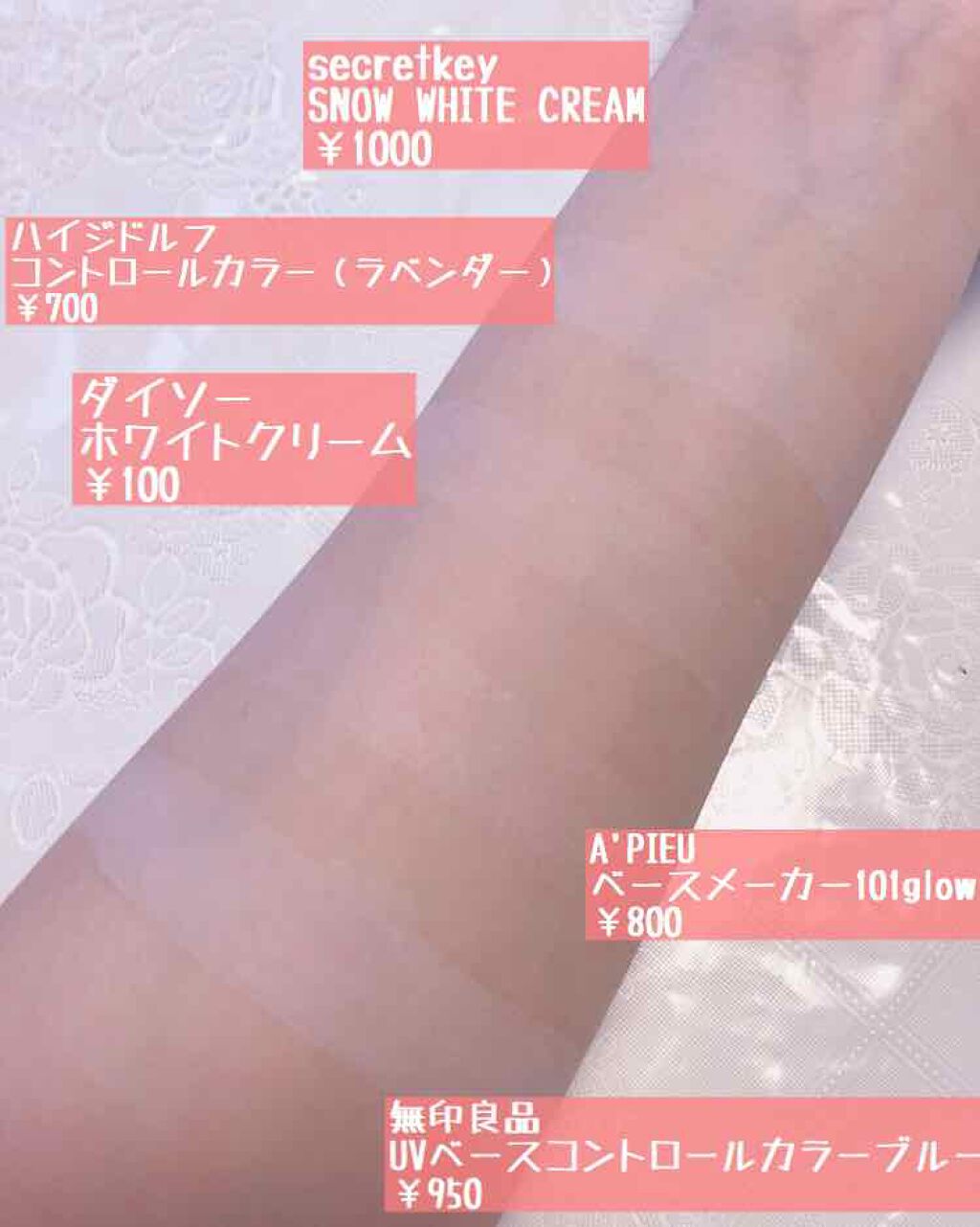 UVベースコントロールカラー SPF 50+・PA+++(旧)/無印良品/化粧下地を使ったクチコミ(2枚目)