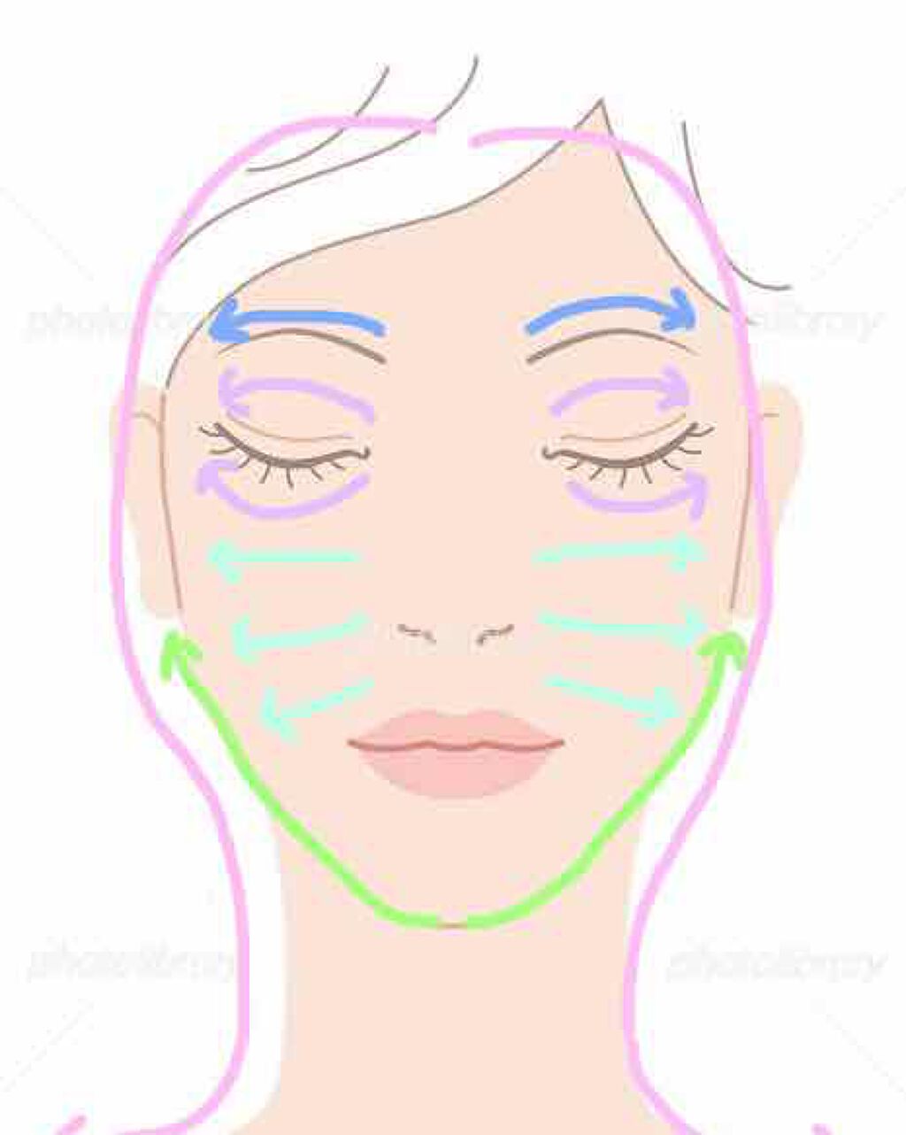 ホホバオイル/無印良品/ボディオイルを使ったクチコミ(3枚目)