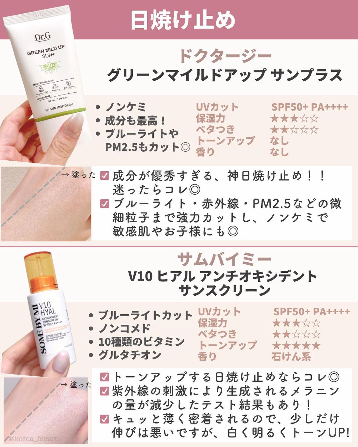 バニラコ プライムプライマー クラシック/BANILA CO/化粧下地を使ったクチコミ（3枚目）