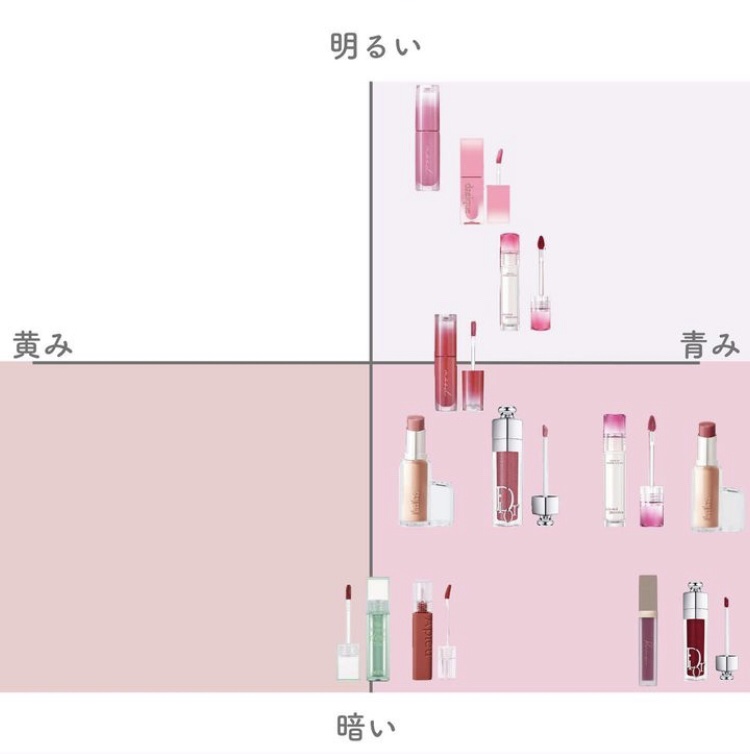 アピュー ジューシーパン ティント/A’pieu/リップティントを使ったクチコミ（2枚目）
