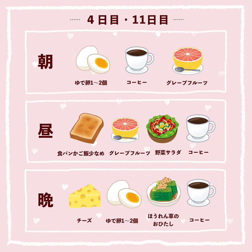 C Coffee チャコールコーヒーダイエット C Coffeeの口コミ 韓国アイドルに人気のダイエット ２ By ぽん Lips