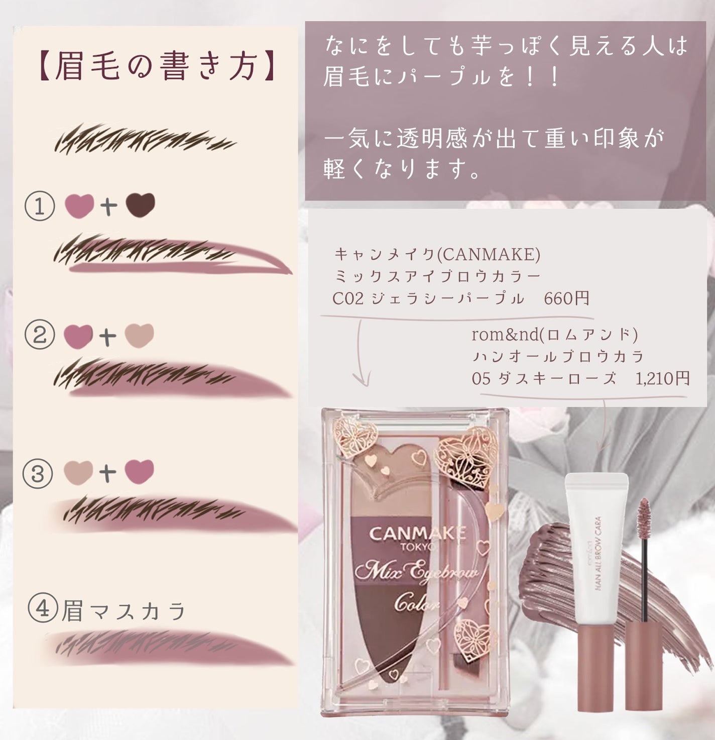 ヘアフレグランス マリアリゲル/フェルナンダ/ヘアミストを使ったクチコミ(4枚目)