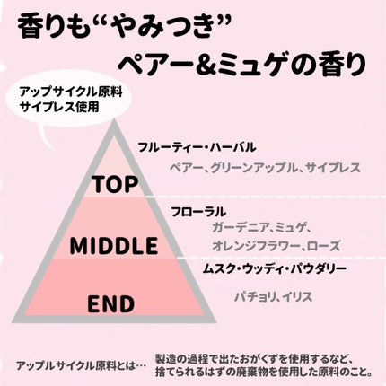 SS ビオリス ピュアレタッチ ぺたふぅわ シャンプー/ヘアコンディショナー/SSビオリス/市販シャンプーを使ったクチコミ(3枚目)