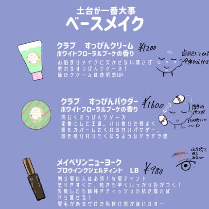 ブロウインク ジェルティント/MAYBELLINE NEW YORK/眉ティントを使ったクチコミ(3枚目)