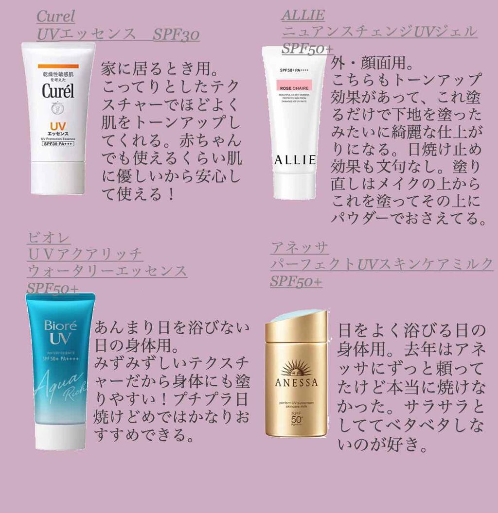 ビオレUV アクアリッチウォータリーエッセンス/ビオレ/日焼け止め・UVケアを使ったクチコミ(3枚目)