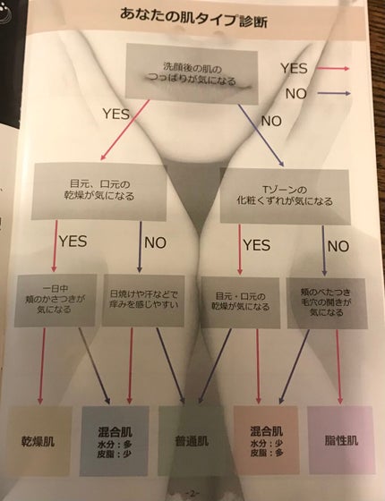 ウルトラファインミスト ミラブルプラス/ミラブル/シャワーヘッドを使ったクチコミ(4枚目)