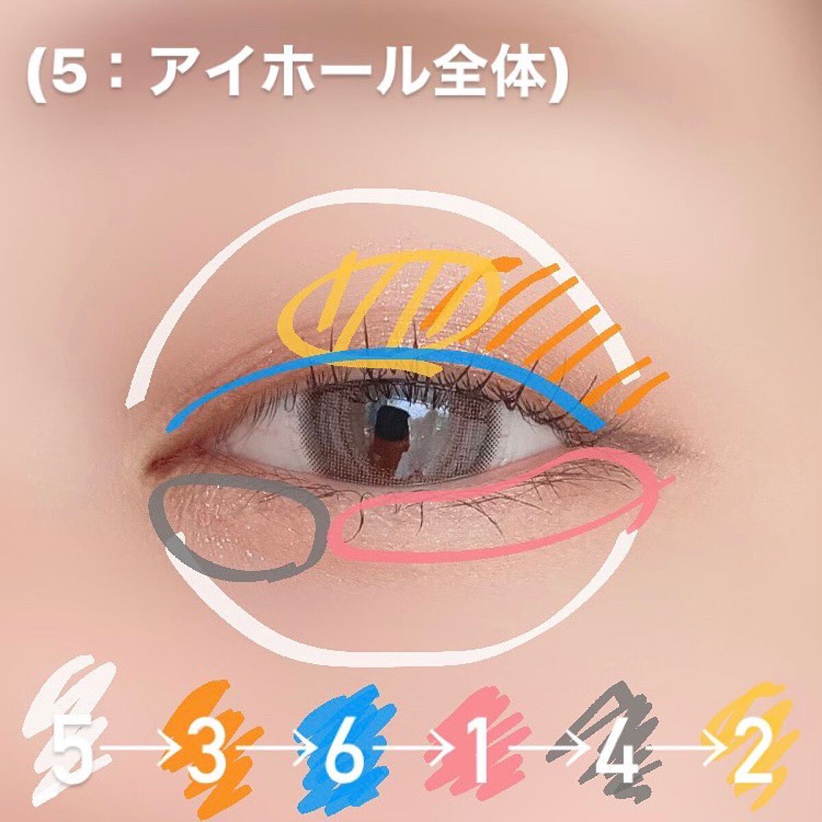 オーラクリエイション/BLEND BERRY/アイシャドウパレットを使ったクチコミ(6枚目)