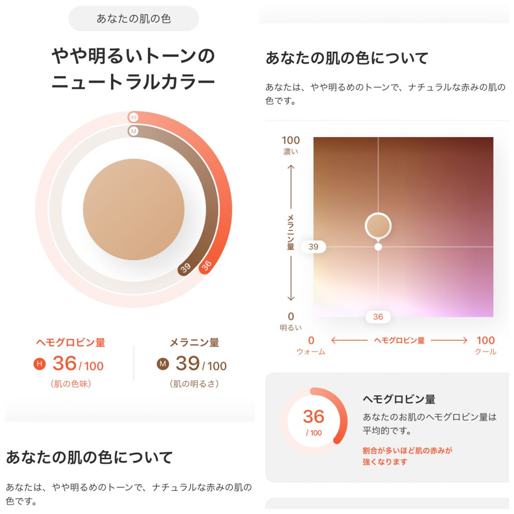 ZOZOGLASS/ZOZOTOWN/その他を使ったクチコミ（2枚目）