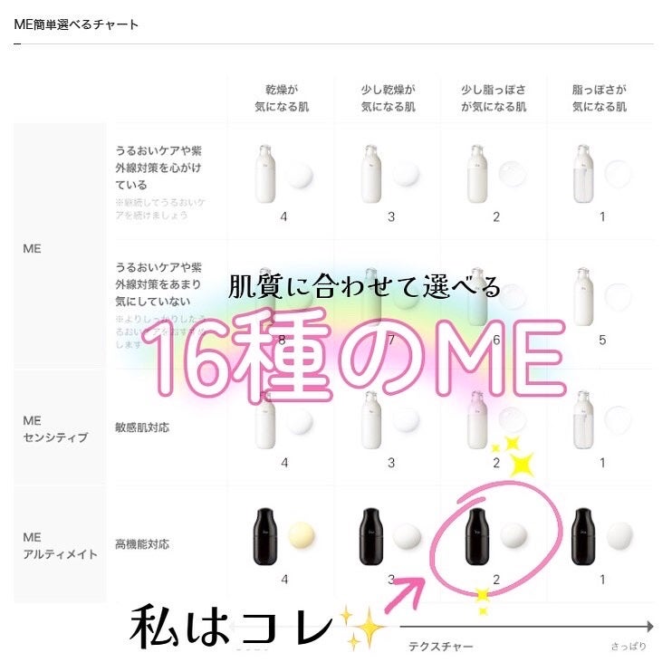 ME アルティメイト2/IPSA/化粧水を使ったクチコミ(2枚目)