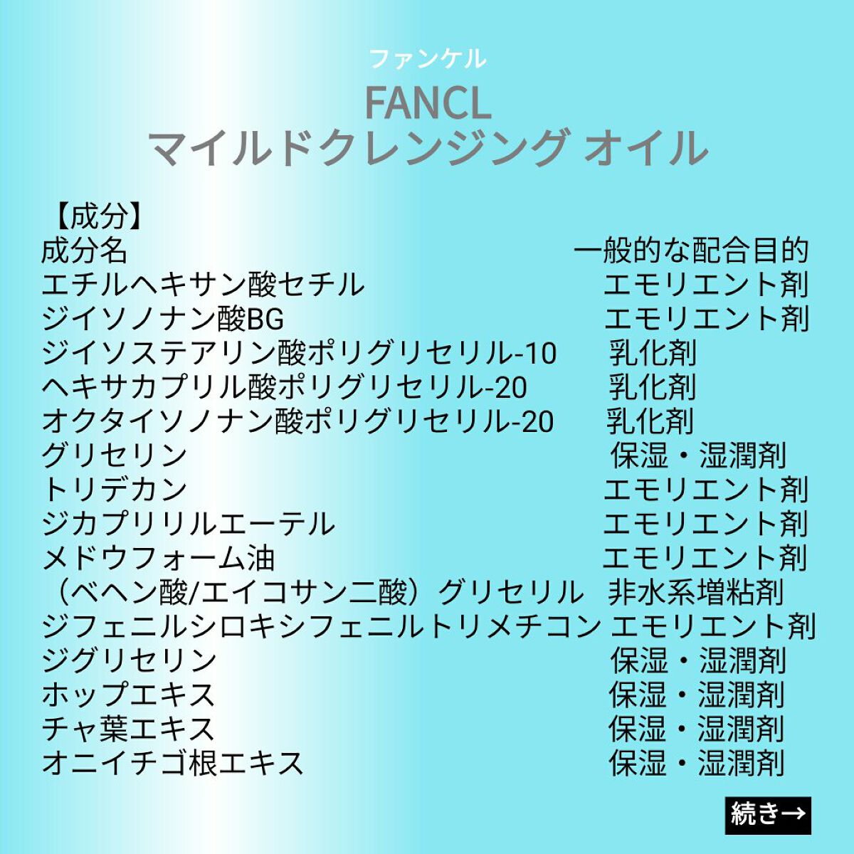 を使ったクチコミ（1枚目）