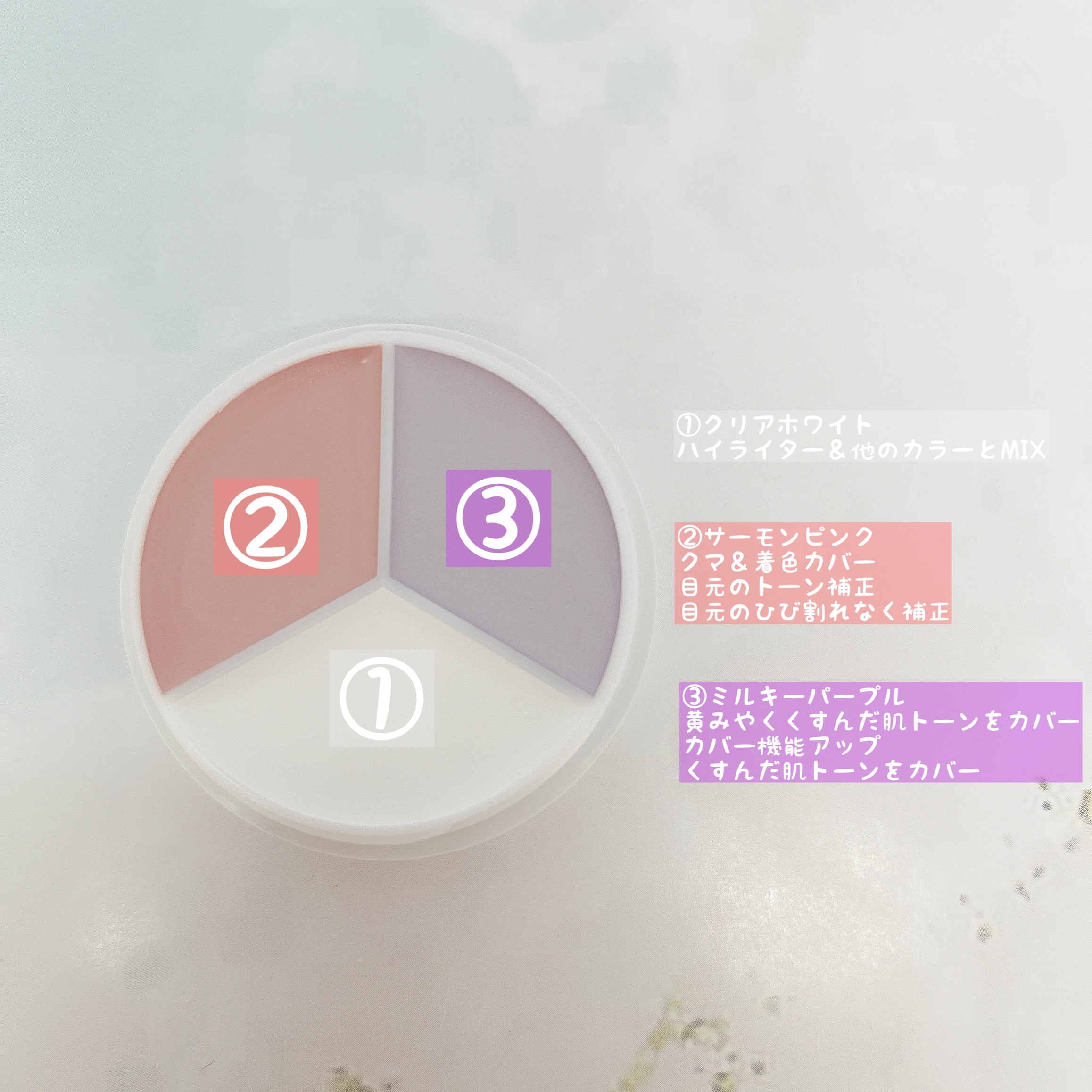 カバーアッププロコンシーラー/TFIT/パレットコンシーラーを使ったクチコミ（2枚目）