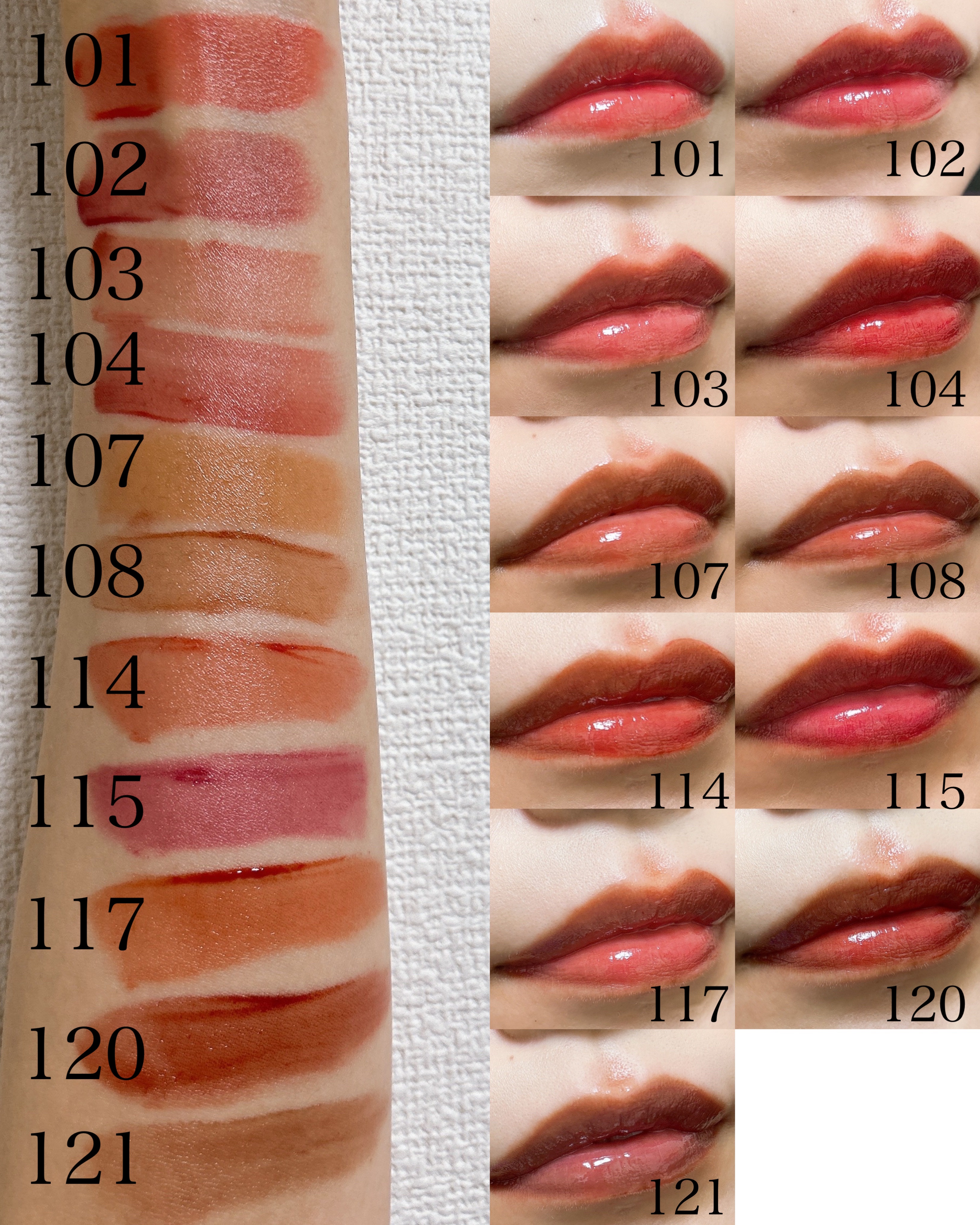 ウォータフルトーンアップサンクリーム/ダルバ/日焼け止めクリームを使ったクチコミ（2枚目）