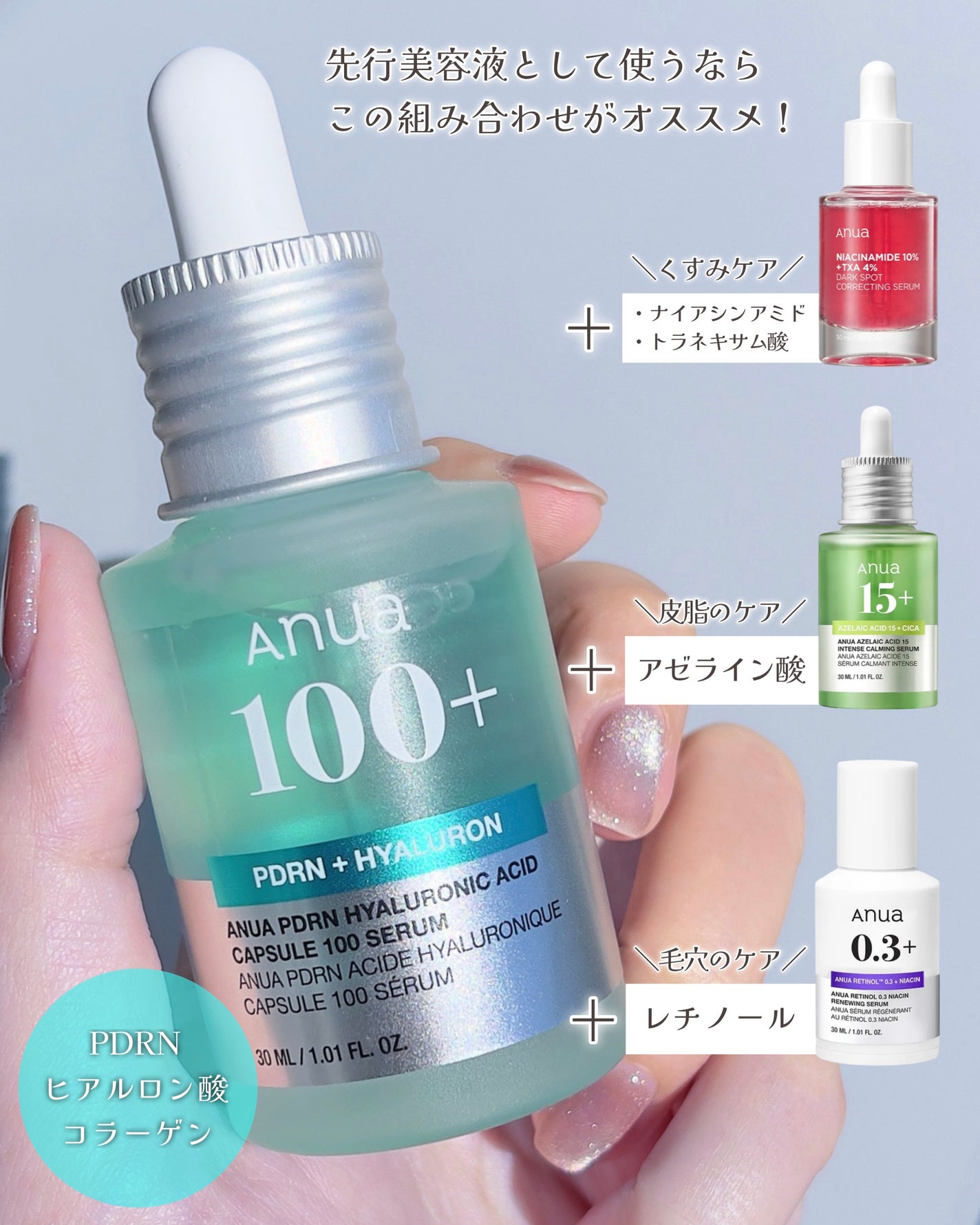 PDRNヒアルロン酸カプセル100セラム/Anua/美容液を使ったクチコミ(4枚目)