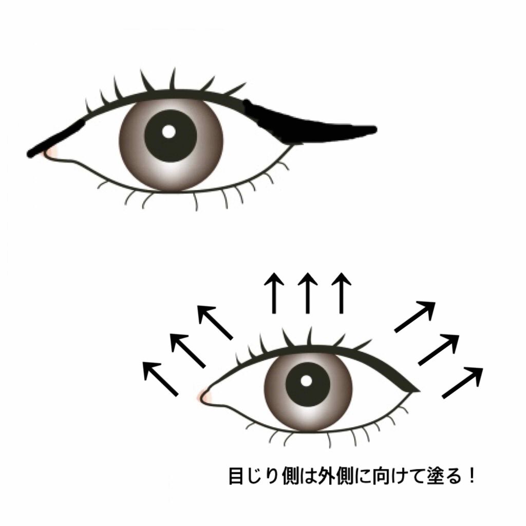 パーフェクトマルチアイズ/キャンメイク/アイシャドウパレットを使ったクチコミ(3枚目)