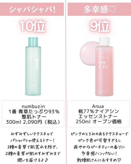 を使ったクチコミ(2枚目)