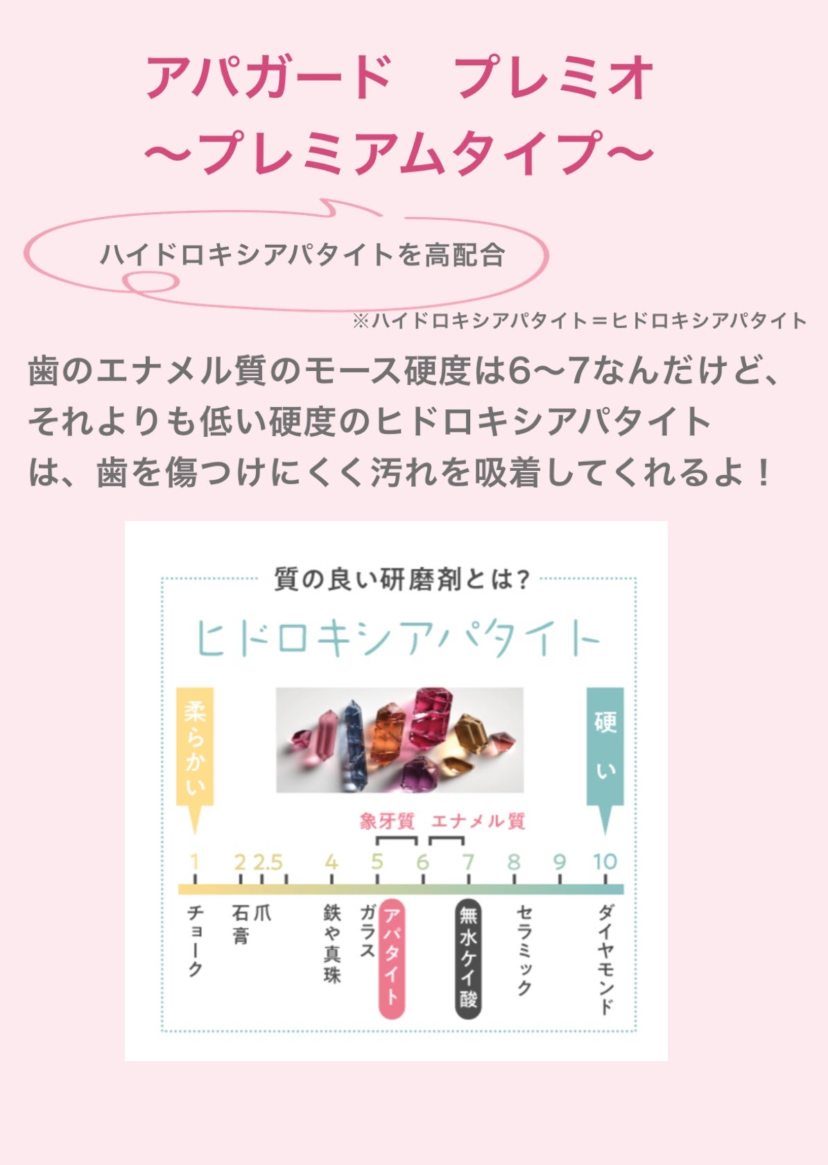 アパガードプレミオ/アパガード/歯磨き粉を使ったクチコミ(2枚目)