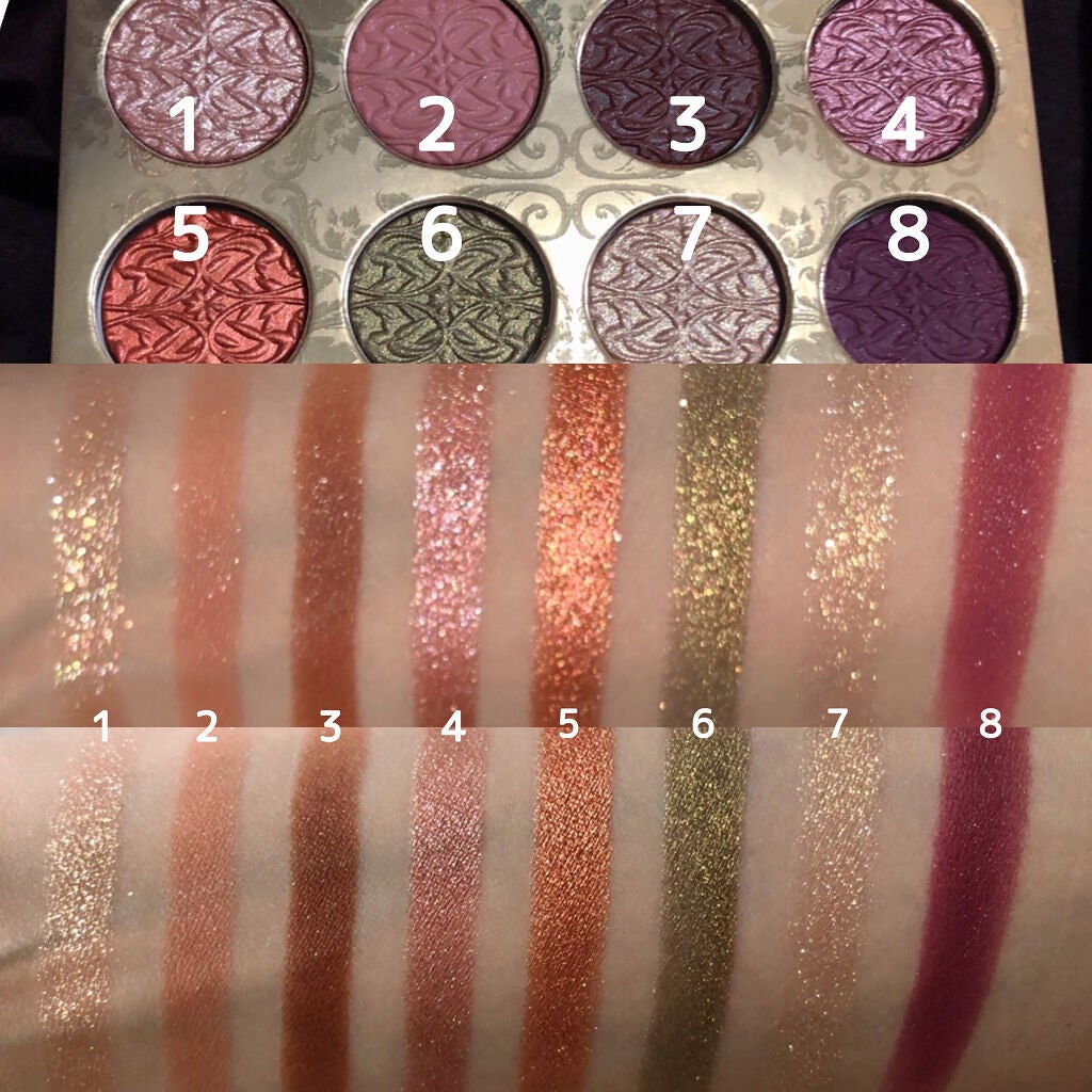 アイシャドウ × 8 テンプティング フェイト/M・A・C/アイシャドウパレットを使ったクチコミ(2枚目)