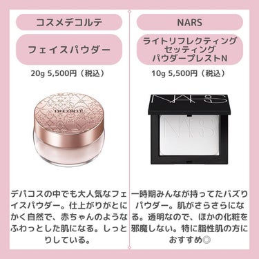 ライトリフレクティングセッティングパウダー　プレスト　N/NARS/プレストパウダーを使ったクチコミ（2枚目）