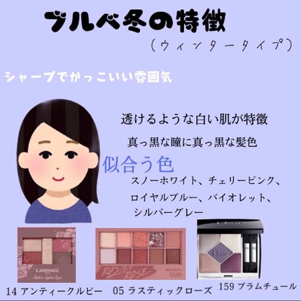 éæð on LIPS ãããŒãœãã«ã«ã©ãŒèšºæã«ã€ããŠïŒãŸãåãã«ããŒãœãã«ã«ã©ãŒã£ãŠ..ãïŒ7æç®ïŒ