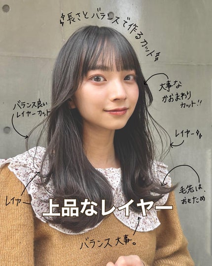 を使ったクチコミ(1枚目)