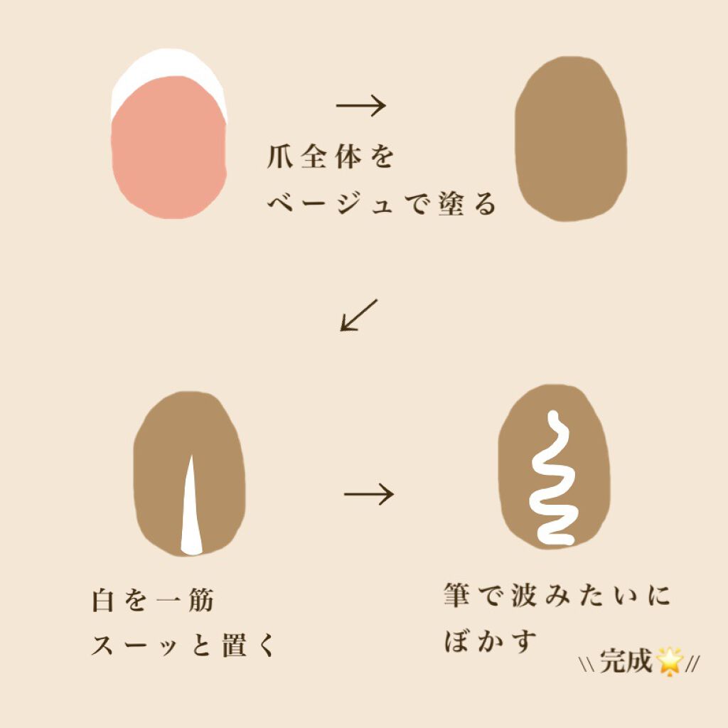 ネイルホリック Top coat/ネイルホリック/ネイルトップコートを使ったクチコミ（3枚目）