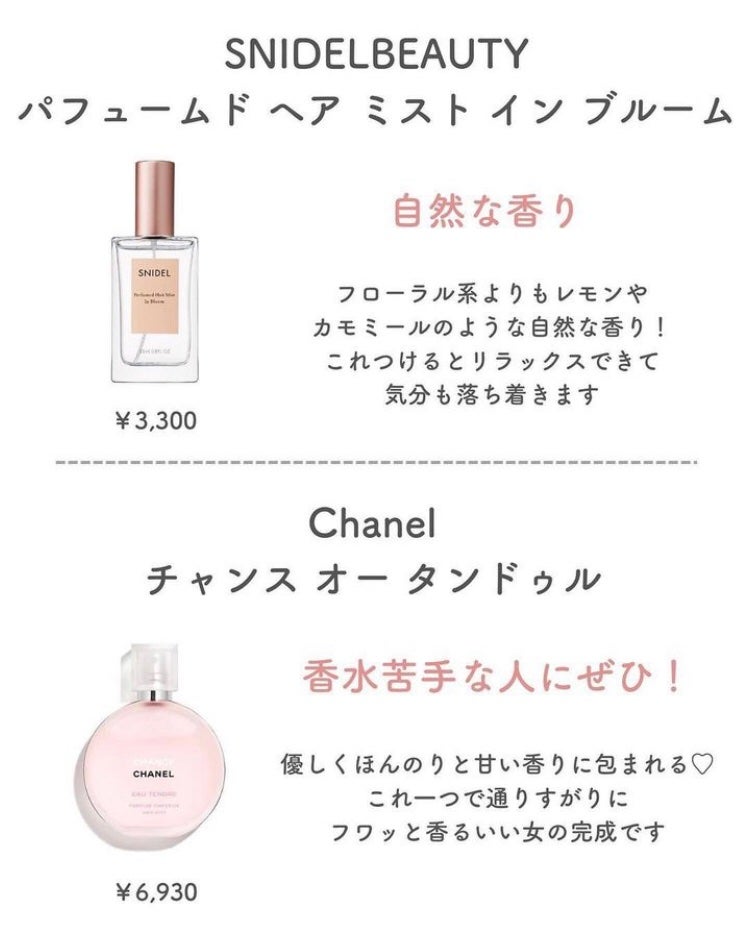 【旧】ミス ディオール ヘア ミスト/Dior/ヘアミストを使ったクチコミ(2枚目)