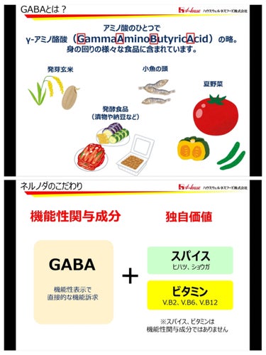 ハウスウェルネスフーズ ネルノダのクチコミ「GABA100mgが含まれる機能性表示食品💙
睡眠の質の向上をサポートするドリンク😴

〜ハウ.....」（3枚目）