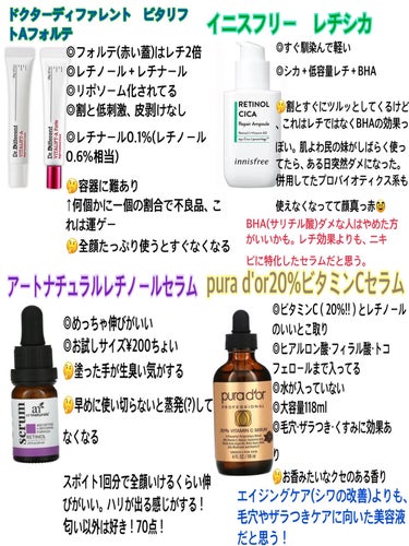 Retinol Serum 0.5% in Squalane/The Ordinary/美容液を使ったクチコミ（1枚目）