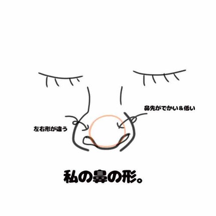 ノーズクリップ/その他を使ったクチコミ(2枚目)