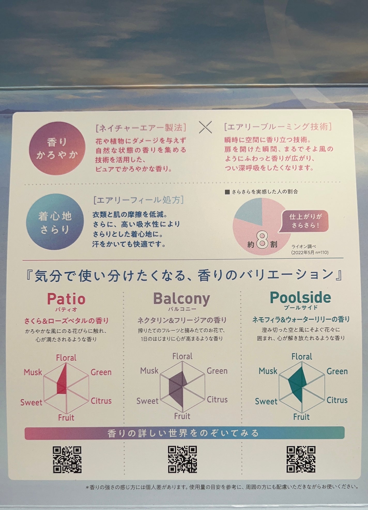 Airis(エアリス) 303 パティオ/ソフラン/柔軟剤を使ったクチコミ(4枚目)