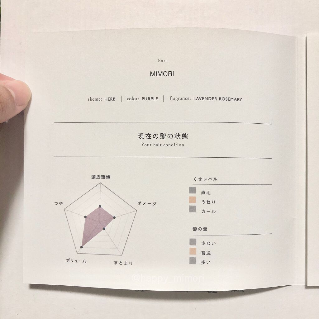 MEDULLA シャンプー/リペア/MEDULLA/シャンプー・コンディショナーを使ったクチコミ(3枚目)