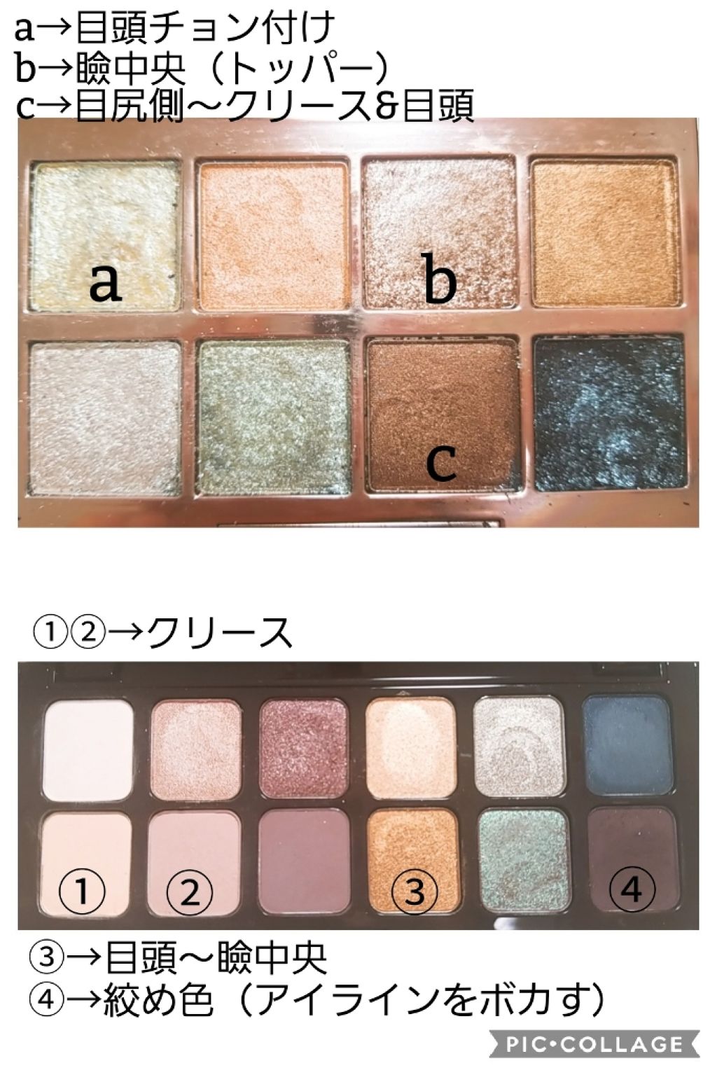 パリジャン ヌード アイシャドウ パレット/ローラ メルシエ/アイシャドウパレットを使ったクチコミ（3枚目）