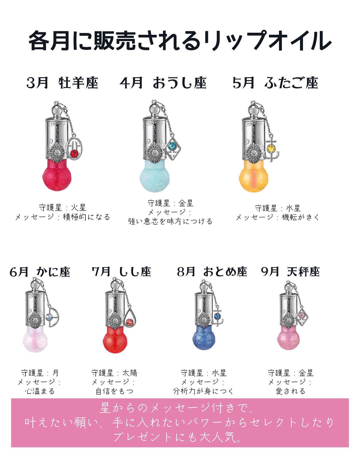 正式的 ジルスチュアート ステラーチャームリップオイル ふたご座 fawe.org