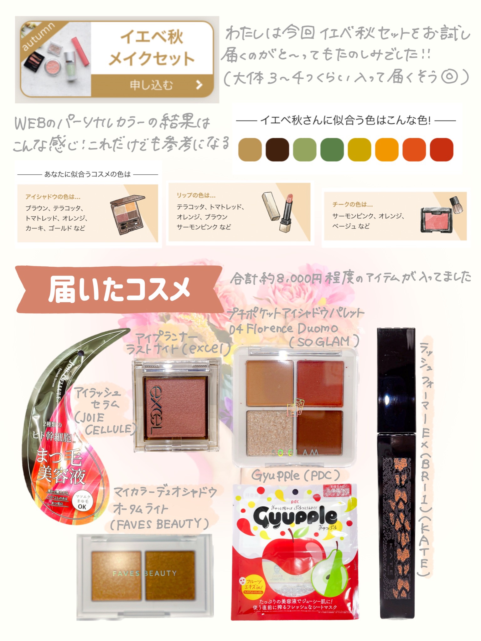 アイプランナー/excel/単色アイシャドウを使ったクチコミ（3枚目）