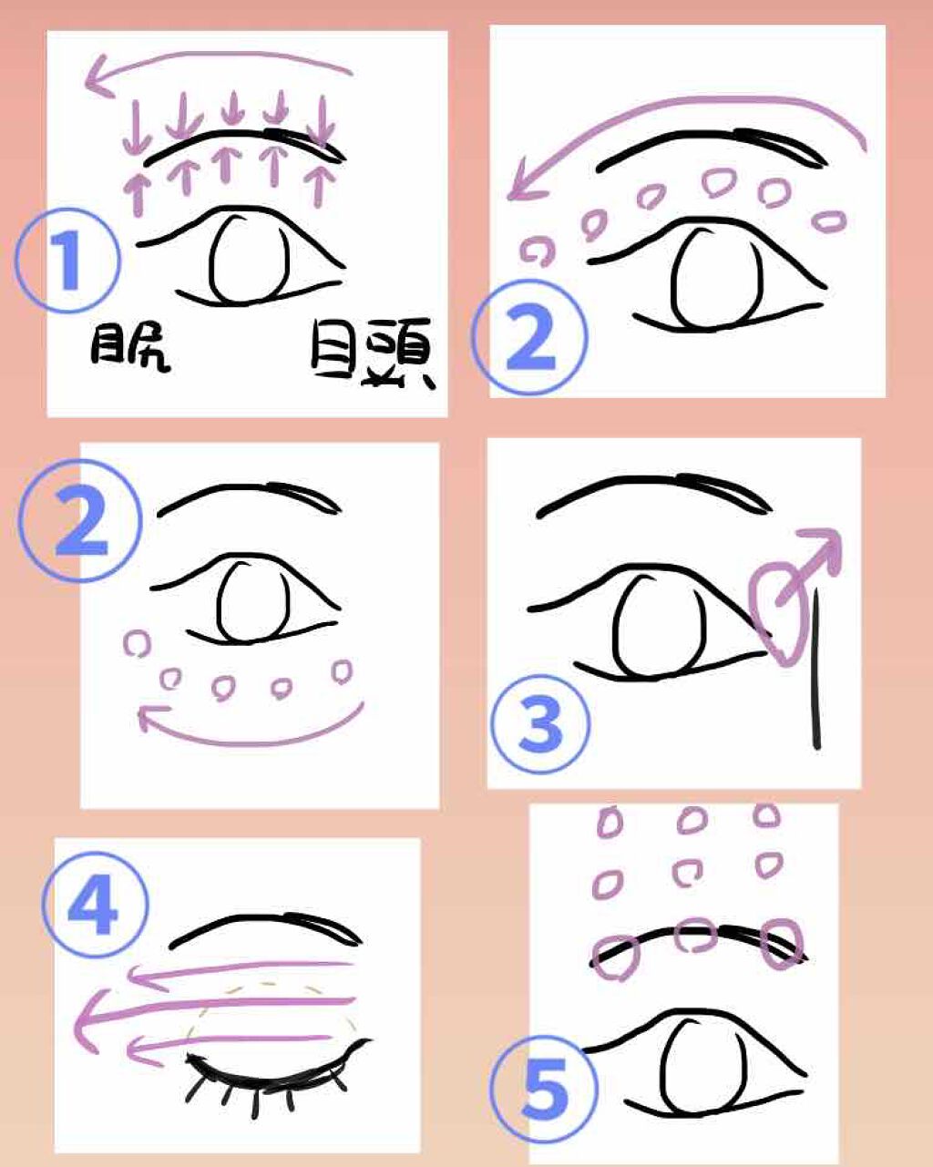 目元ふっくらクリーム NC/なめらか本舗/アイケア・アイクリームを使ったクチコミ(2枚目)