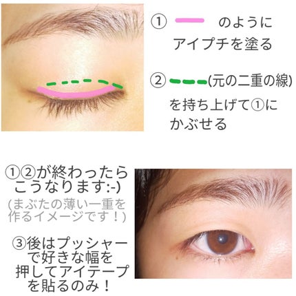 SH ダブルアイリッド/セリア/二重まぶた用アイテムを使ったクチコミ(2枚目)