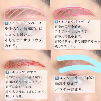 カラーリングアイブロウ/ヘビーローテーション/眉マスカラを使ったクチコミ(6枚目)