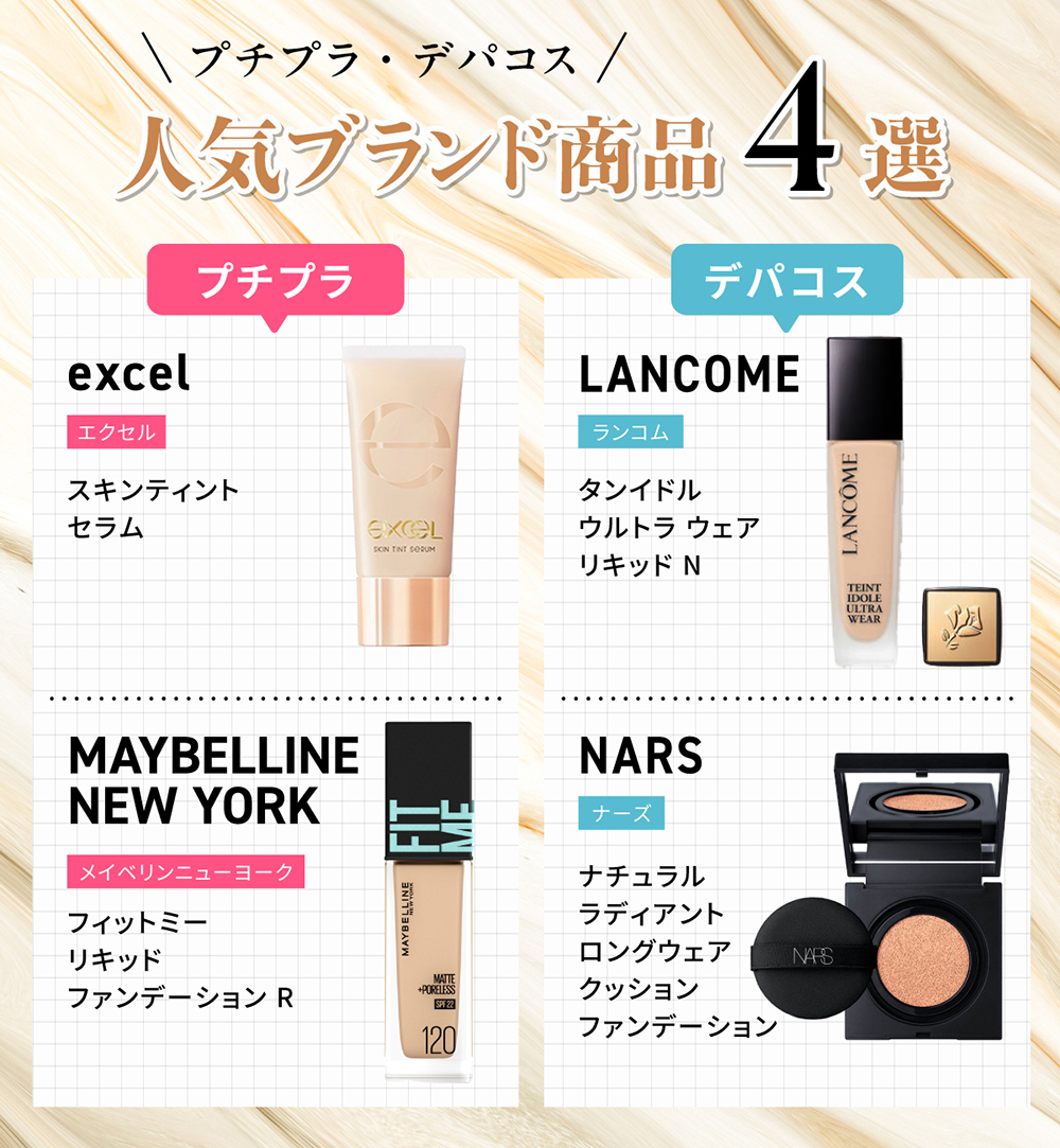 プチプラ・デパコス人気ブランド商品4選。プチプラはexcelスキンティントセラム・MAYBELLINE NEW YORKフィットミー リキッドファンデーション R。デパコスはLANCOMEタンイドル ウルトラ ウェア リキッド N・NARSナチュラルラディアント ロングウェア クッションファンデーション。