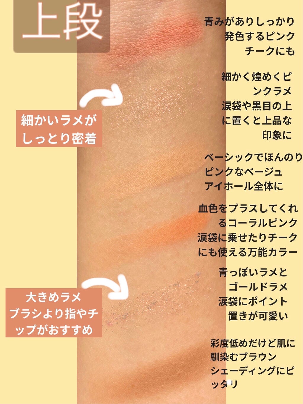 ZEESEA「ファンタジーパーク」12色アイシャドウパレット/ZEESEA/アイシャドウパレットを使ったクチコミ(3枚目)