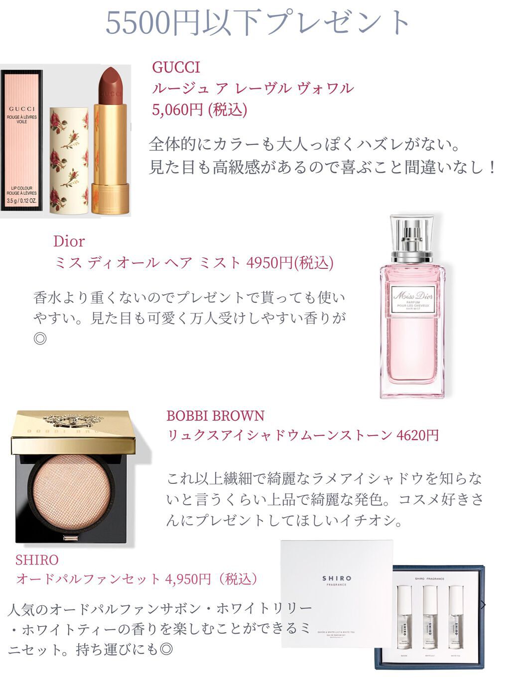 【旧】ミス ディオール ヘア ミスト/Dior/ヘアミストを使ったクチコミ（3枚目）