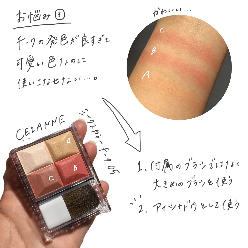 【旧】ルージュ ディオール 080 レッド スマイル/Dior/口紅を使ったクチコミ（3枚目）