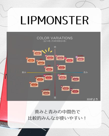 ケイト リップモンスター/KATE/口紅を使ったクチコミ(4枚目)